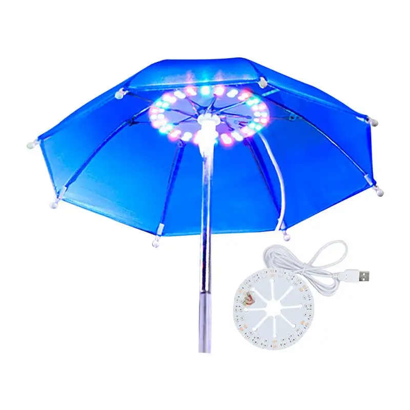 

Фонари для выращивания растений в помещении