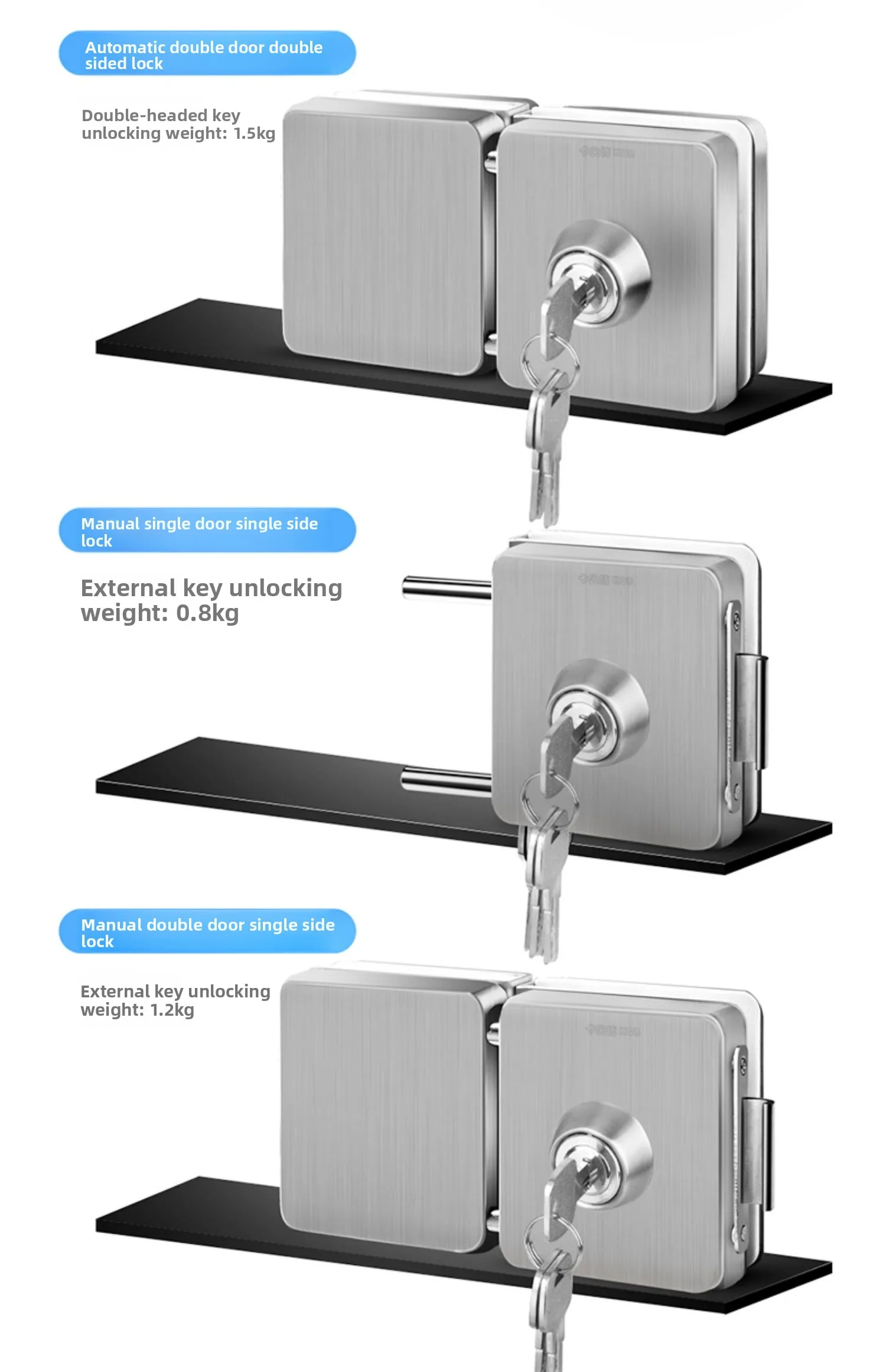 No-Drill 304 Stainless Steel Glass Door Lock Single/Double Door for Tempered Sli