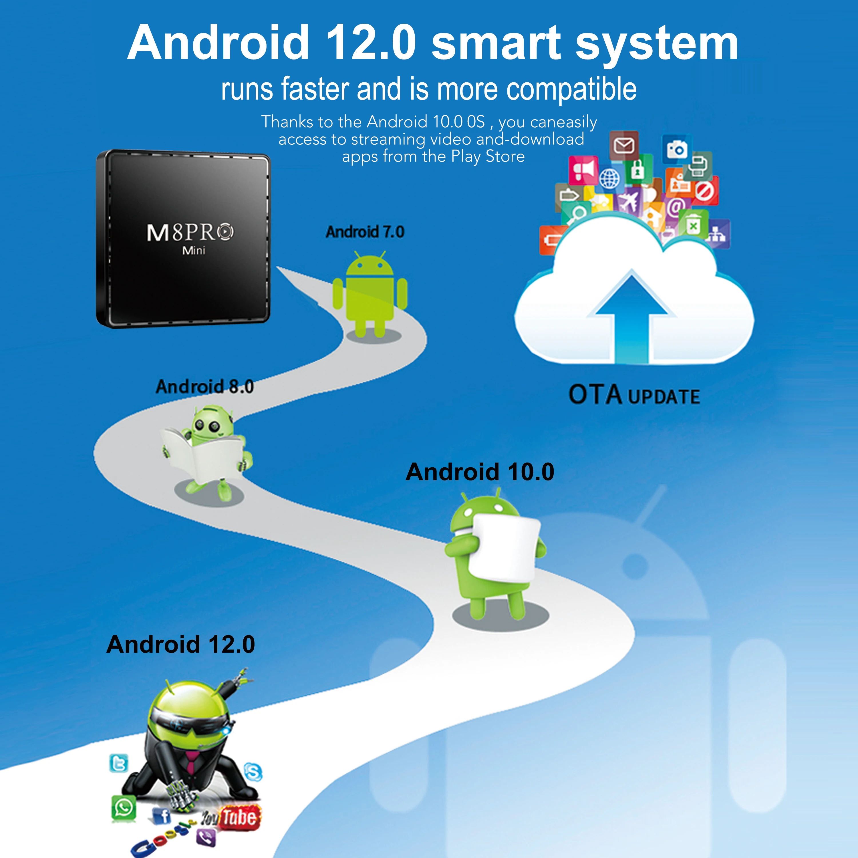 M8PRO 미니 게임 스틱 듀얼 시스템, 8K HD 아케이드 PSP N64 패밀리 TV 미니 게임기, PS2 핸들 클래식 X2 게임 콘솔 TV 박스