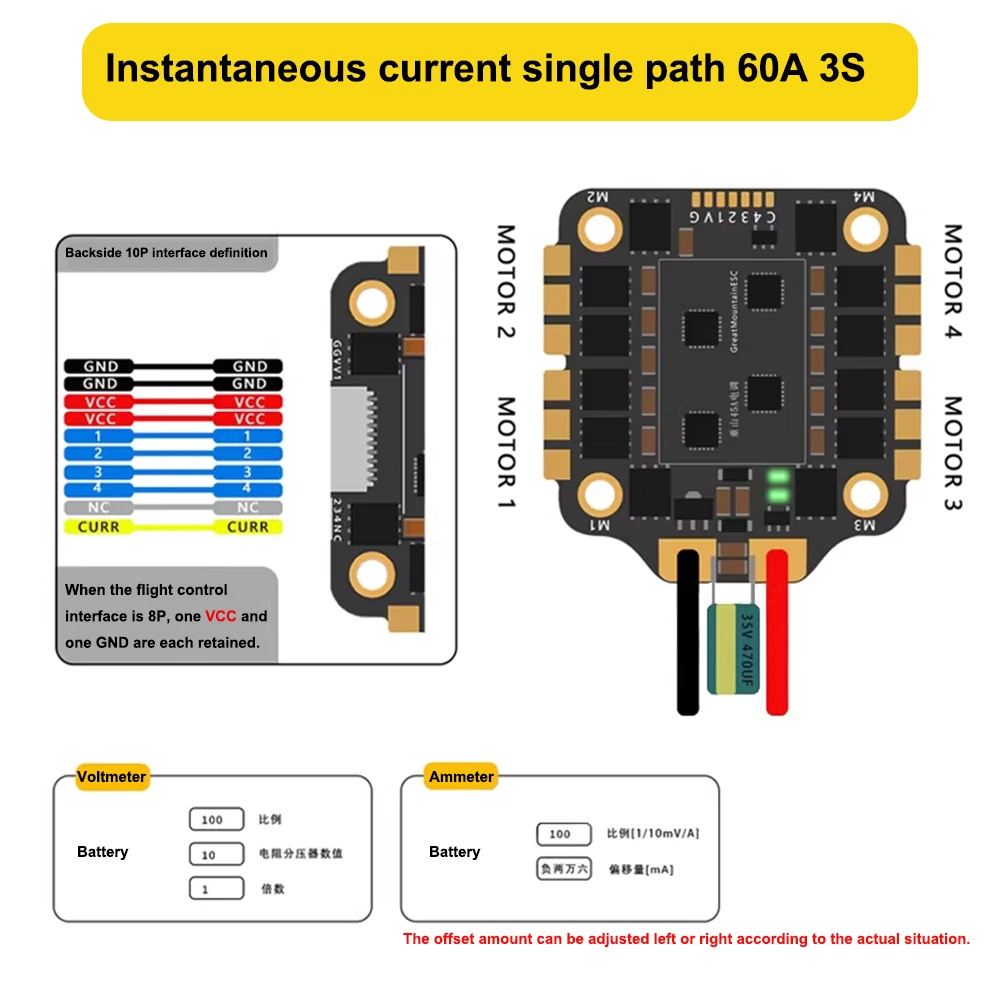 GreatMountain 45A ESC 32 bits 4 en 1 FPV pour voitures RC