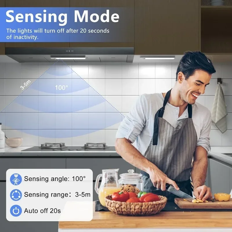 LED Night Light Motion Sensor USB Rechargeable Night Lamp 1500mAh For Room Kitchen Cabinet Staircase Corridor Lighting