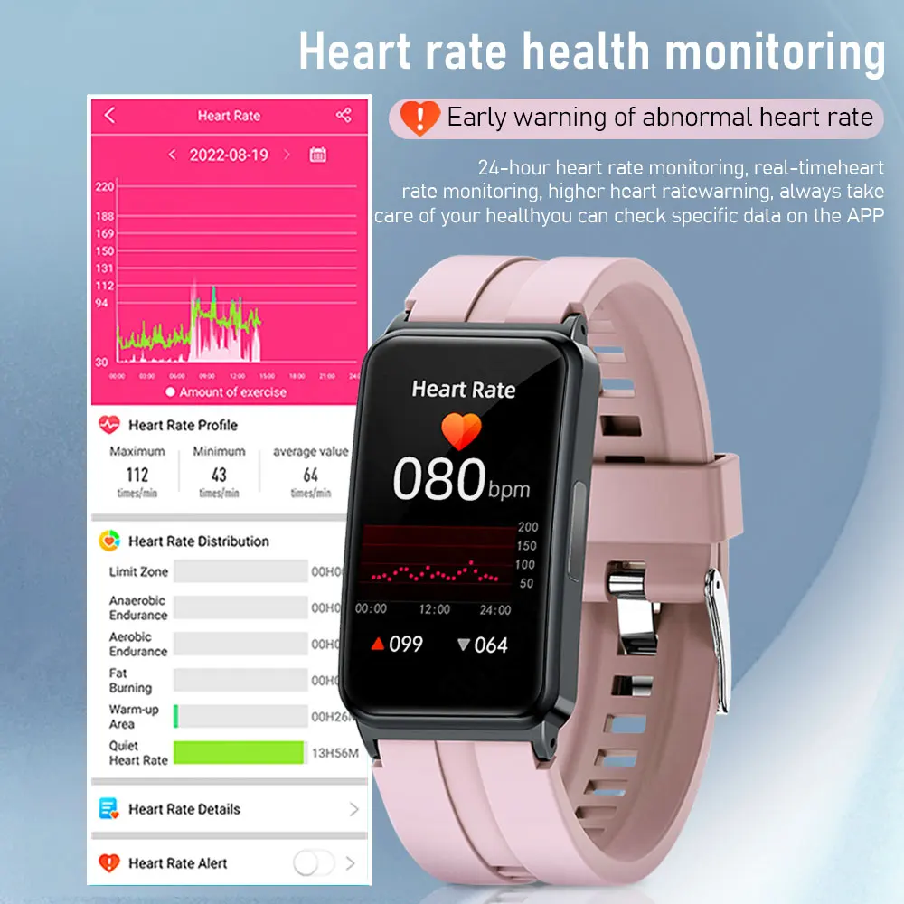 LIGE ECG Ʈ ġ  ɹڼ µ  ƮϽ ƮĿ ,  ġ ̽, ȵ̵ IOS Ʈġ
