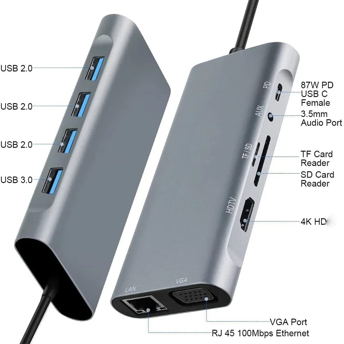 Amazon.com: USB C Hub, USB C to Ethernet HDMI USB Adapter