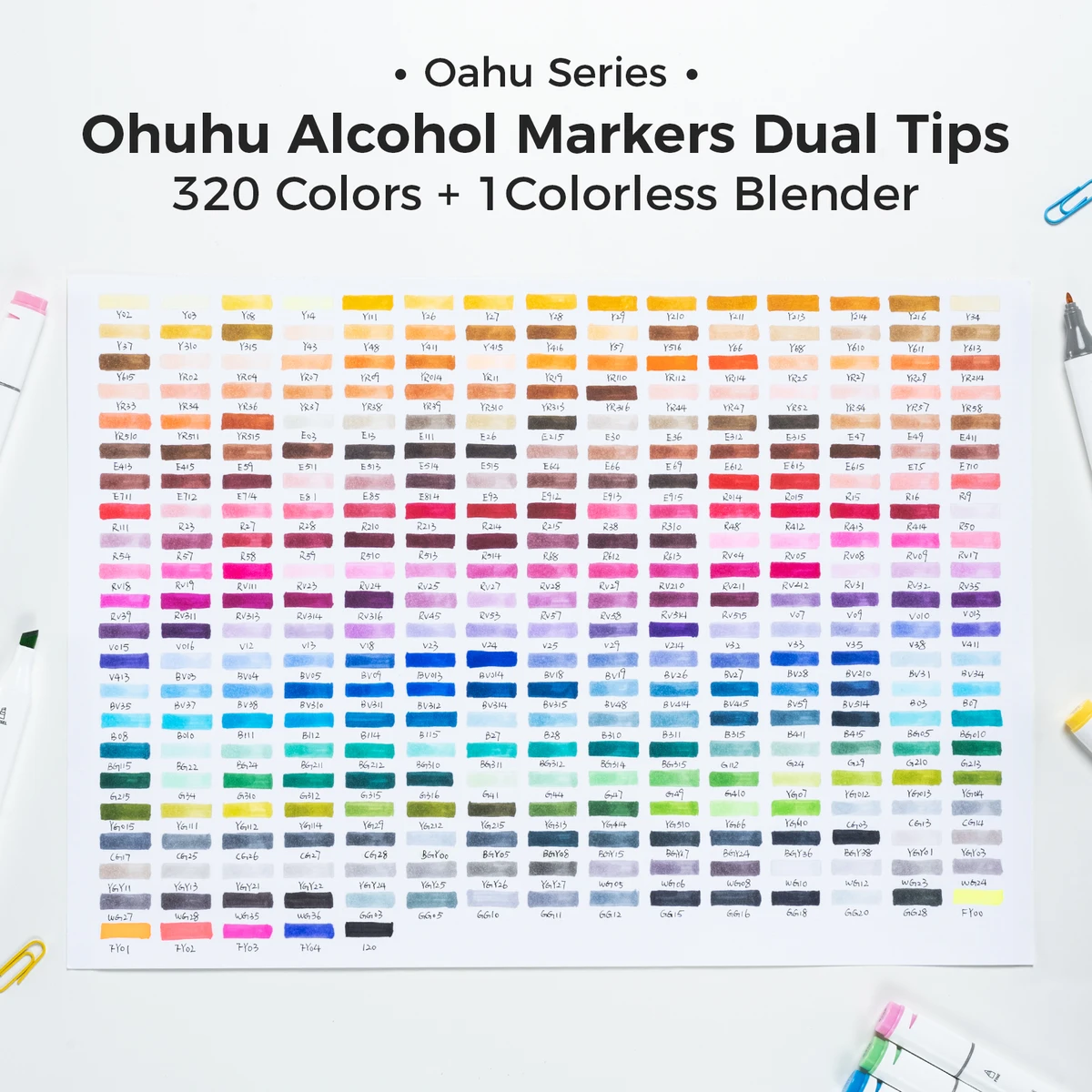 Ohuhu Oahu 320 Colors Marker Pen Set Alcohol Art Markers Dual Tips Felt Pen Sketching Drawing Graffiti Manga School Art Supplies — view 6