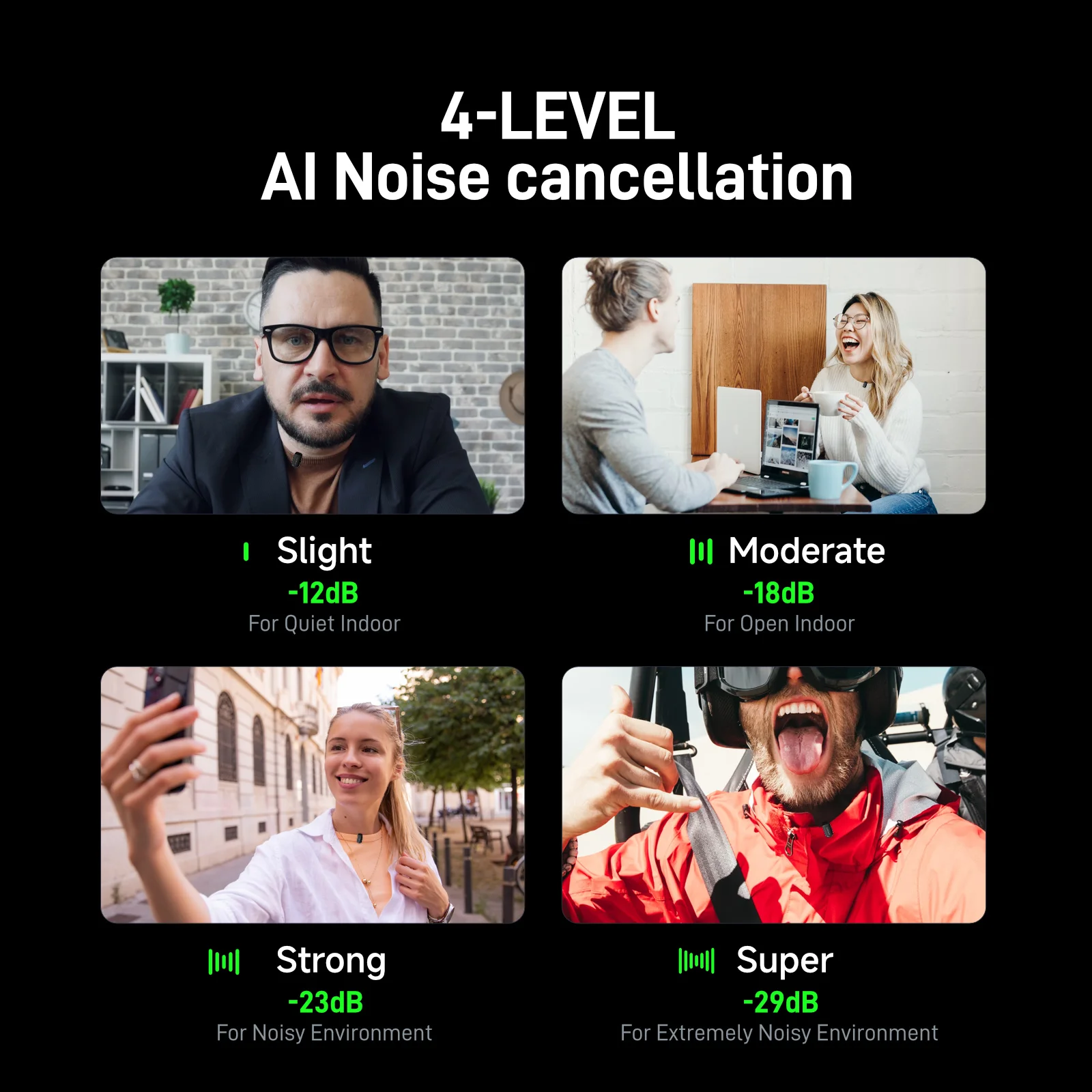 MAONO T1mini Wireless Lapel Microphone for Phone-Noise Cancellation Auto Clipping Function App Setting Audio Video Recording Mic 3