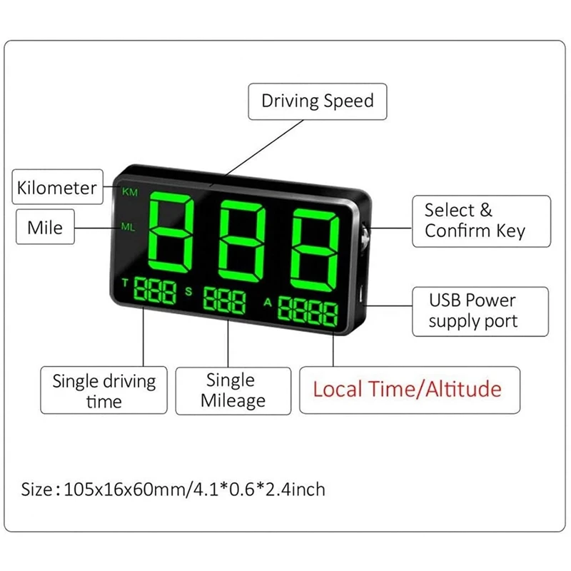 ڵ HUD  ÷,  GPS ӵ, MPH/KMH ӵ ,  Ƿ 溸, 4.5 ġ LED ũ