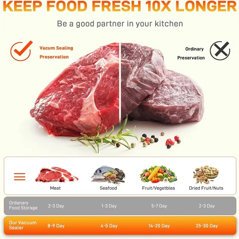 Electric Vacuum Sealer Food Storage Seal Touch Button Dry/Wet Built-in Cutter Kitchen Food Sealing Vacuum packaging machine 2