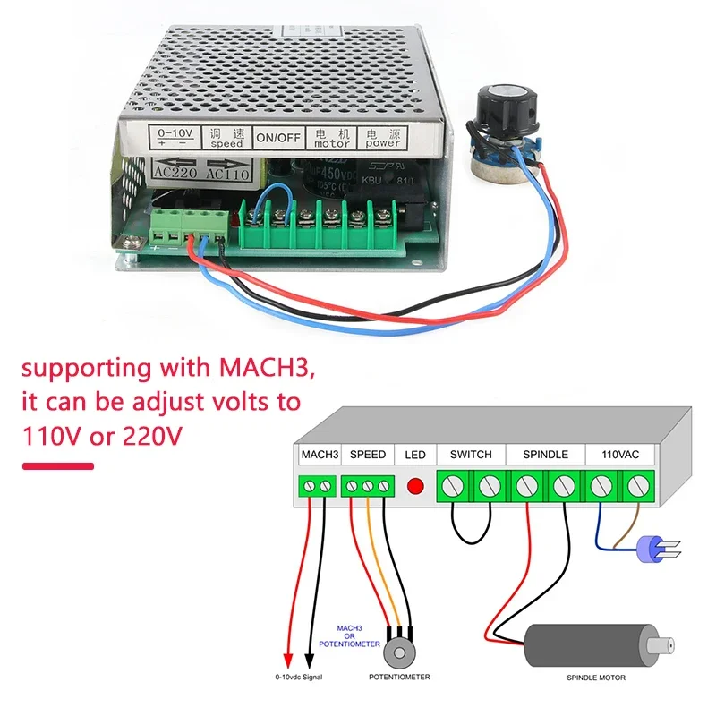 Air Cooled Spindle Motor 500W Air Cooled Spindle Kit Upgrade Spindle Motor 110V/220V Power Supply 52mm Clamps for CNC Engraving Malling Machine