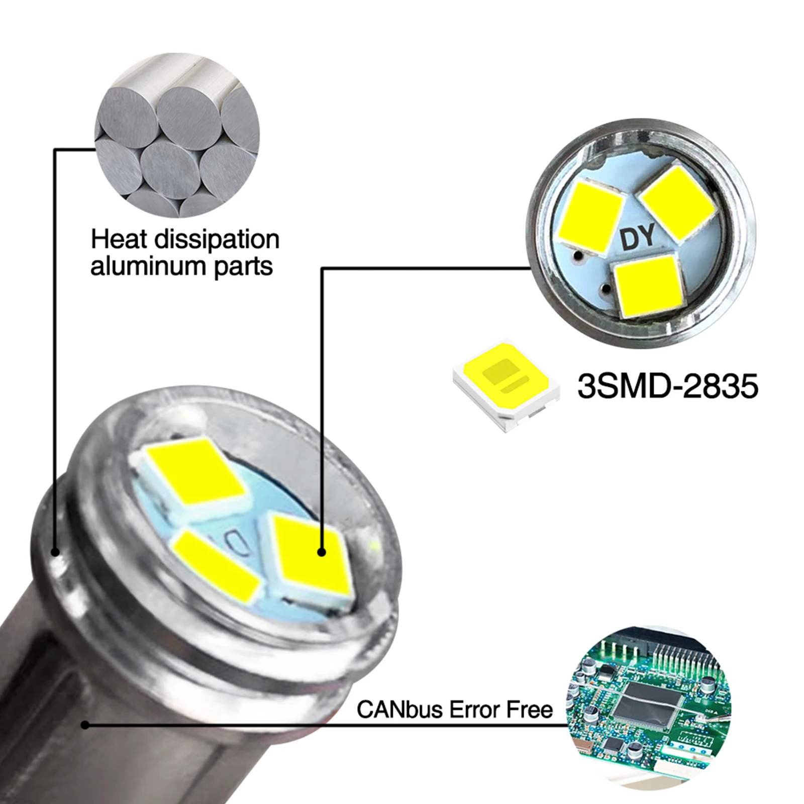 ڵ ׸ ũ ̵ Ʈ    Ʈ, ̼ ȣ , 2x T4w Ba9s 233 LED ȭƮ Ѱ T11