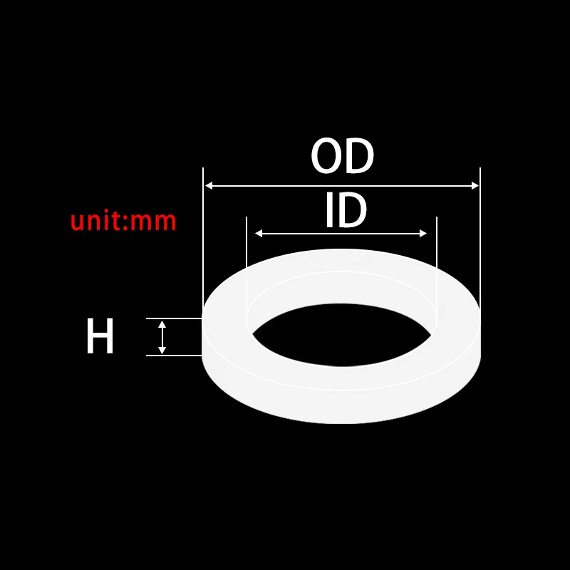 Slide image undefined