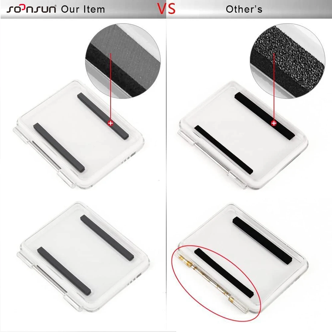 SOONSUN Backdoor Case Cover for GoPro Hero 3+ Standard