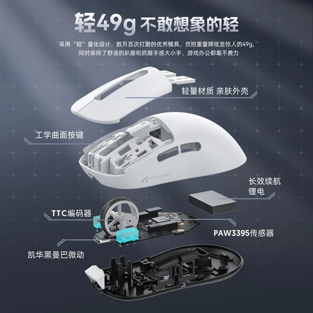 ATTACK SHARK X3 Three Mode Mouse - AliExpress