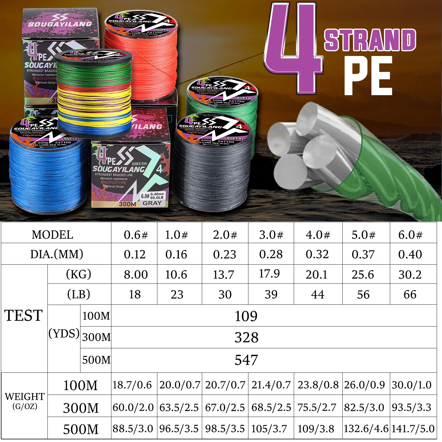 The Fish Linesougayilang Braided Fishing Line 4x 100-300m