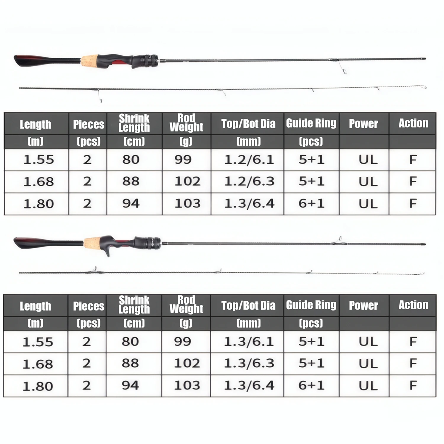 Ultra-Light Carbon Fishing Rod 3