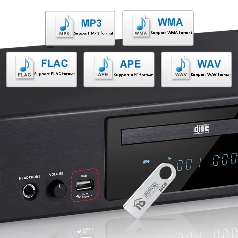 Portable cd player Professional HIFI CD Player Audiophile Home Bluetooth 5.0 Music USB Digital Audio Player Supports CD-DA Format Built-in Ear Amp