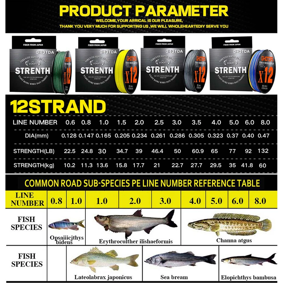 HAYA PE X8 lenza da pesca a treccia da 1000m PE linee da pesca a filo intrecciat