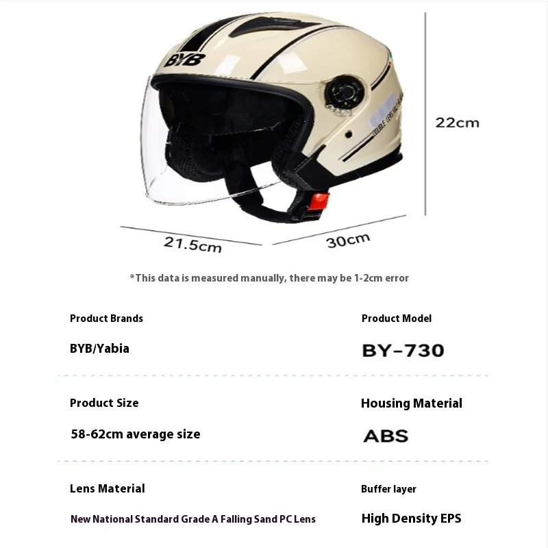 2025 �߰ſ� �Ǹ� ��� ������� ���� �ڵ��� ������ ���� ���� ��� ���͸� �ڵ��� ����� ���� �Ȱ� ���� ���� ����