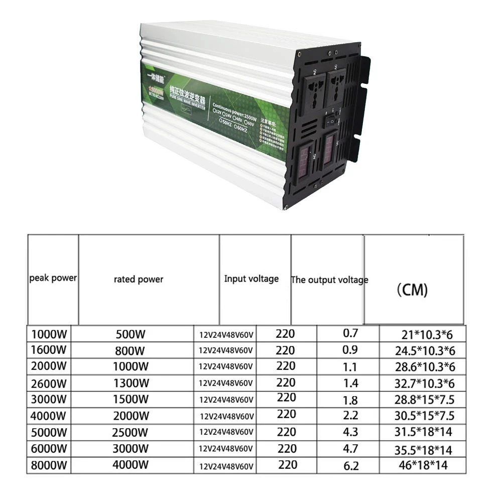 DC 12V 24V 48V 60V AC 220V 순수 사인파 태양 광 인버터 1000W 2600W 3000W LED 변환기 변압기 어댑터 범용 소켓