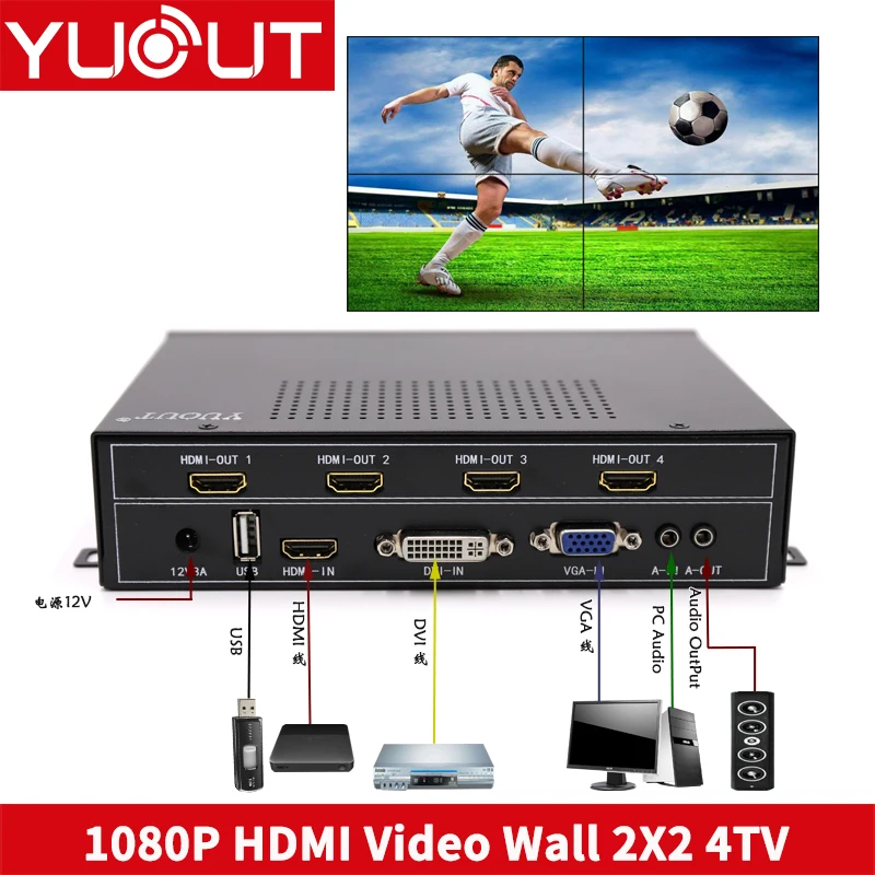 YUOUT YD-TVB04 HDMI 2x2 비디오 벽 컨트롤러 USB/HDMI/VGA/DVI TV 프로세서 4 TV 쇼 LED/LCD 디스플레이에 대 한 화면 접합