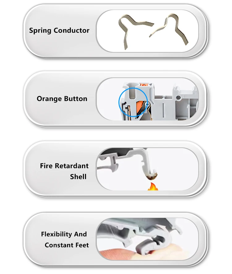 High Quality Renovação da Casa