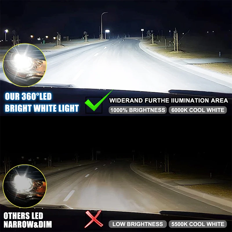 3D 360 H7 LED 프로젝터 렌즈 차량 헤드라이트 전구 캔버스 H8 H9 H11 안개등 H1 9006 9005 9012 HB3 HB4 HIR2 플러그 앤 플레이 6000K 12V