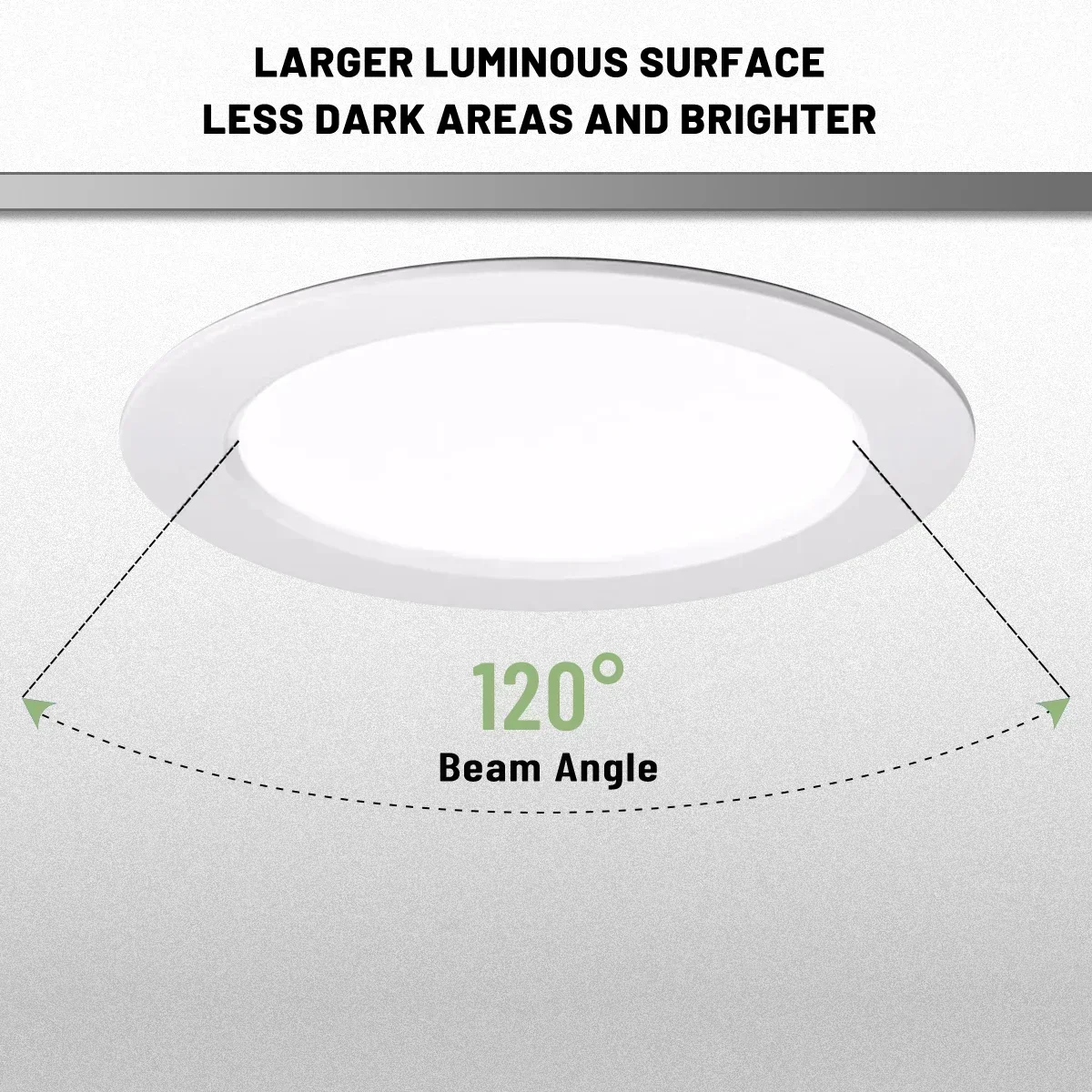 LED Downlight AC100-240V 3000K 4000K 6000K Ceiling Light 6W 10W 14W 17W 20W 24W Recessed Round Panel Light Indoor Lighting 4pcs Led Ceiling Light Led Downlight