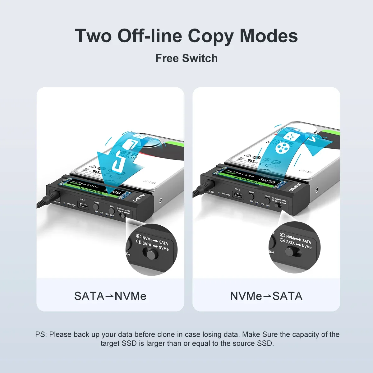 Maiwo-nvme Sata Dual Protocol Enclosure Docking Station 10gbps Tipo-c Dual-bay M.2 Ssd Case 2.5 in 3.5 in com Office Clone - Imagem 3