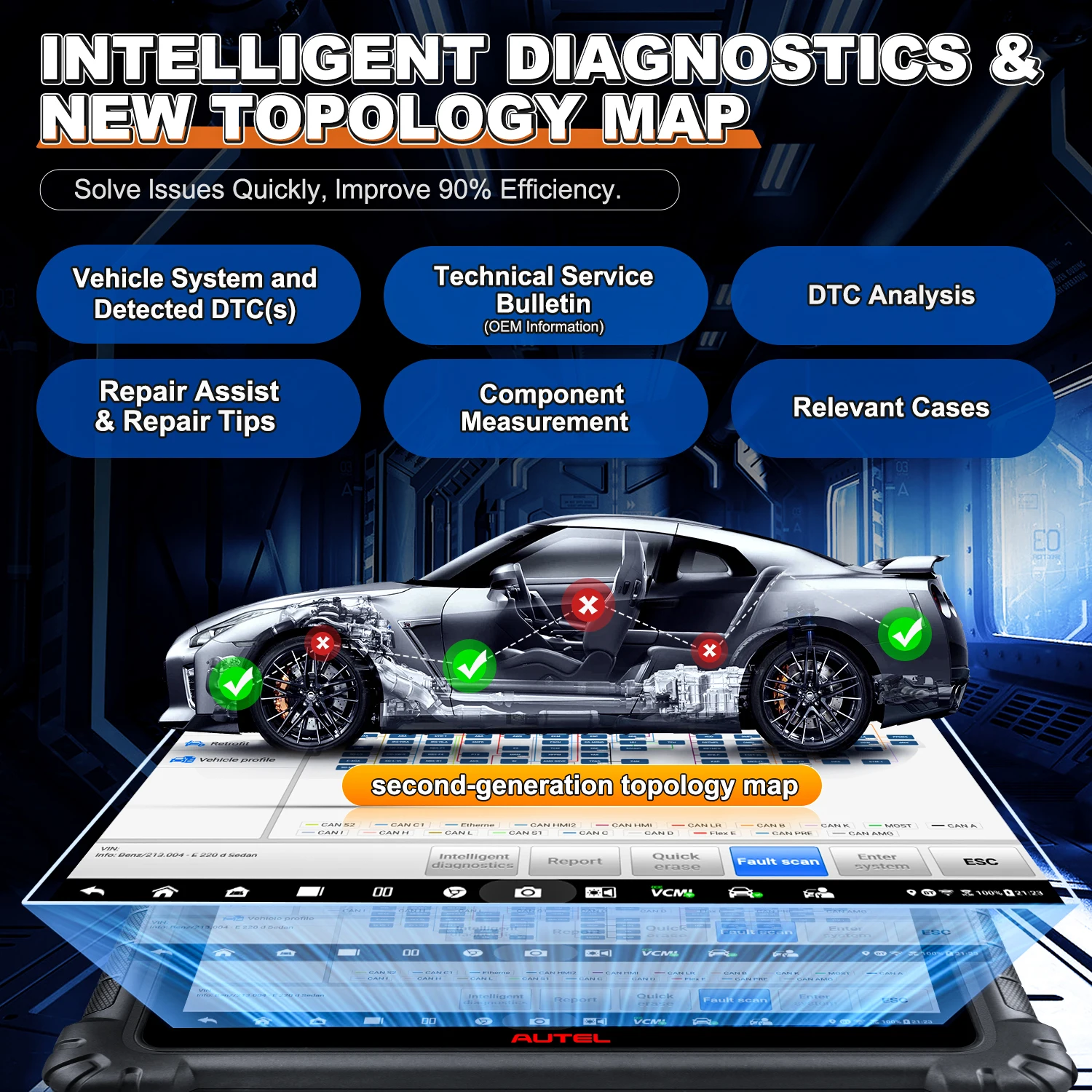 Autel Maxisys Ultra EV Scanner Top Intelligent Electric Vehicle Diagnostic Scan Tool with 5-in-1VCMI, ECU Programming & Coding