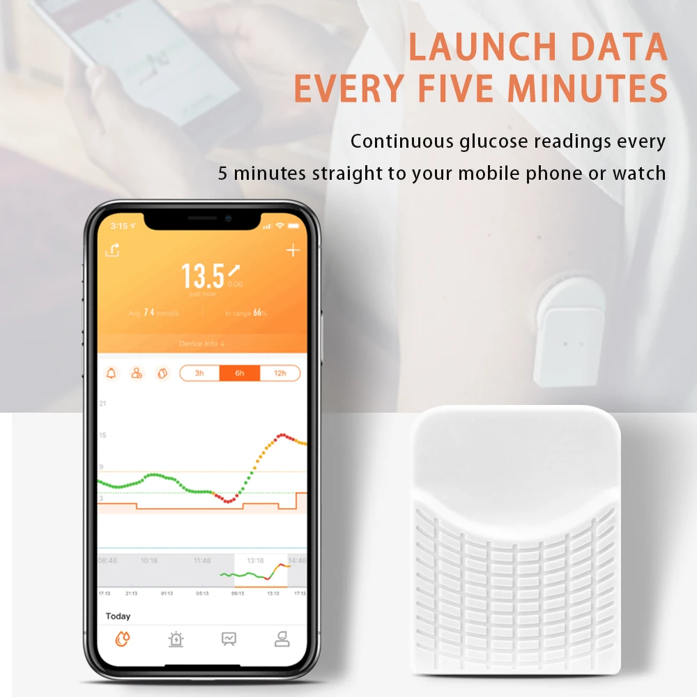 Lettore Cgm Miaomiao 3 Per Freestyle Libre 1 & 2 Muslim& Muslimate Smart Reader Per Freestyle Libre