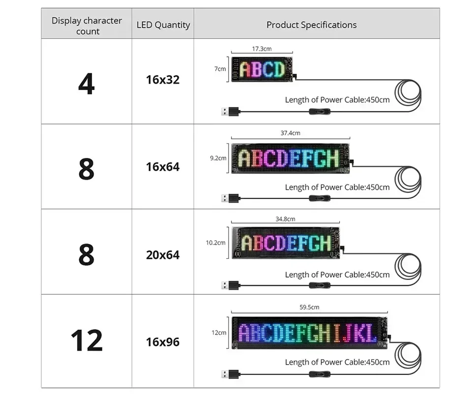 LED Pixel Screen App Bluetooth Control DIY Programmable Flexible Display Screen USB Plug-in for Car Stores Hotels Bars Party led video display panel