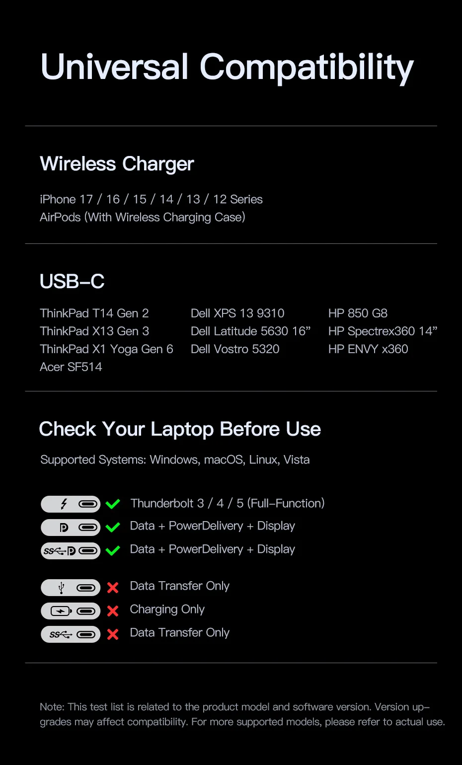 Baseus 160W 15-in-1 USB-C Docking Station with 4K HDMI & Qi2