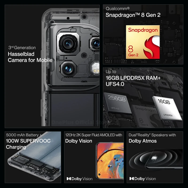  OnePlus 11 5G, 16GB RAM+256GB, Dual-SIM, Eternal Green, US  Factory Unlocked Android Smartphone, 5000 mAh battery, 80W Fast charging, Hasselblad Camera