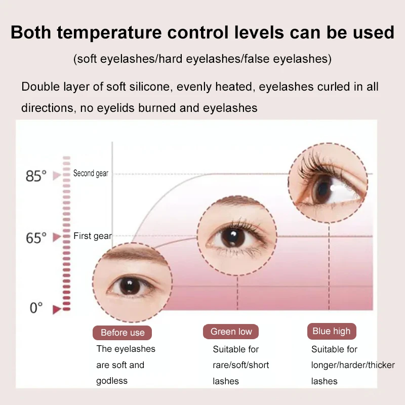 Portable Electric Heated Eyelash Curler Comb Eye Lash Perm Long Lasting Eyelashes Curls Thermal Eyelash Curler Makeup Tools