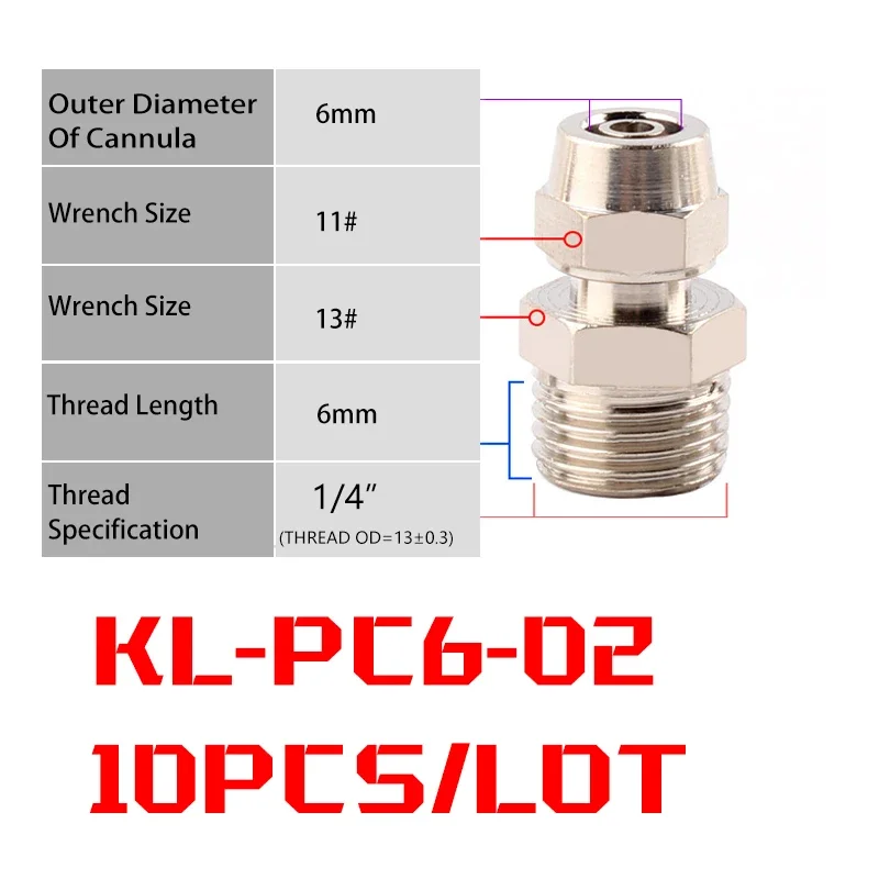 10PCS KL-PC6-02