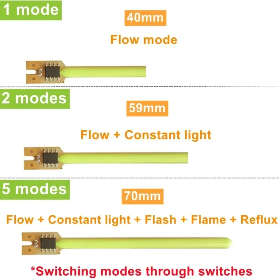 DC3V Multicolour LED Meteor Shower Flowing Water Lamp LED COB Filament Diodes 2200K Blue Red Green Pink Incandescent Light Parts