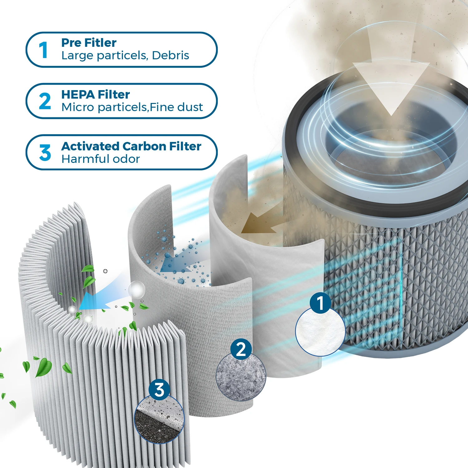 100W Smoke Extractor For Small Laser Engraver,Surgical,,FES085 Dust Collector Apply For Nail Salon,Polishing,Jewelry grinders - Image 4