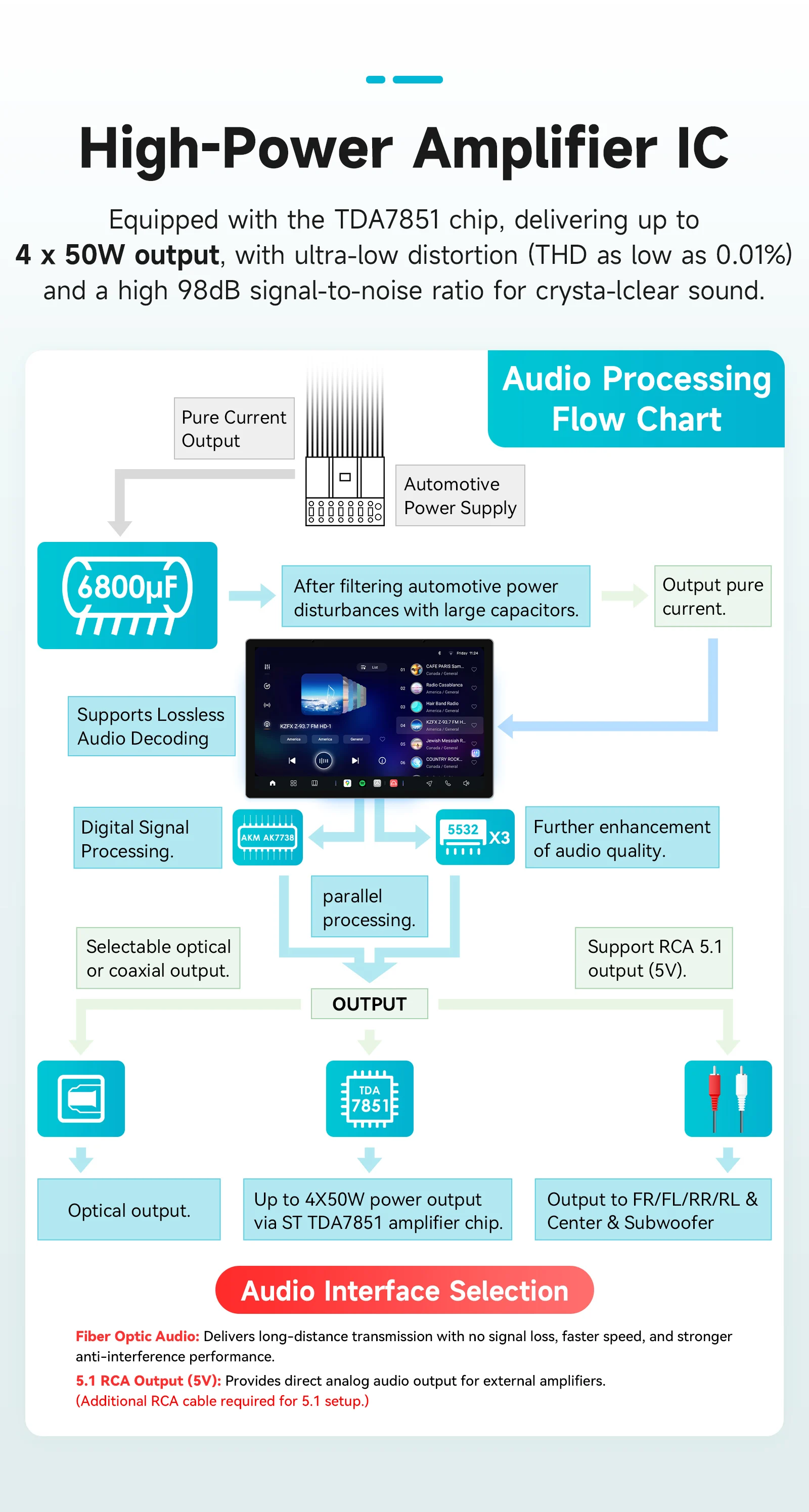 AURAAI Android Autoradio für VW Amarok 2017-2021 Auto-Multimediaplayer 360CAM ADAS 2K 7870 Bildschirm Kabelloses Carplay Android Auto – Detail 20