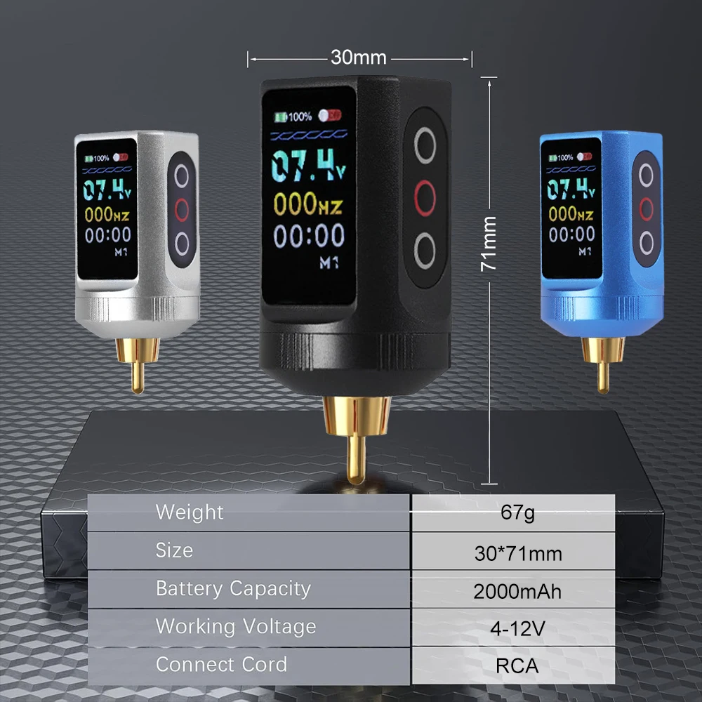 dsc-products
