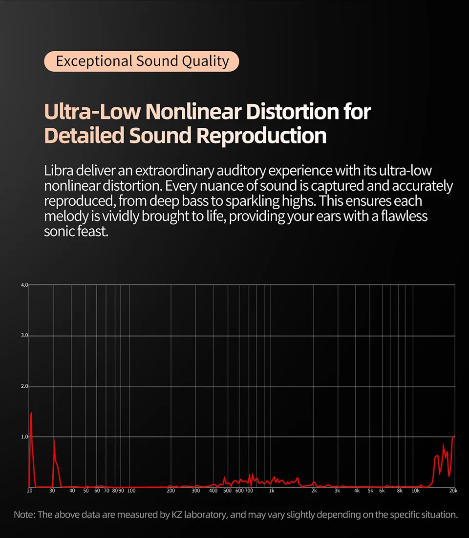 KZ x Angelears Libra Image 6