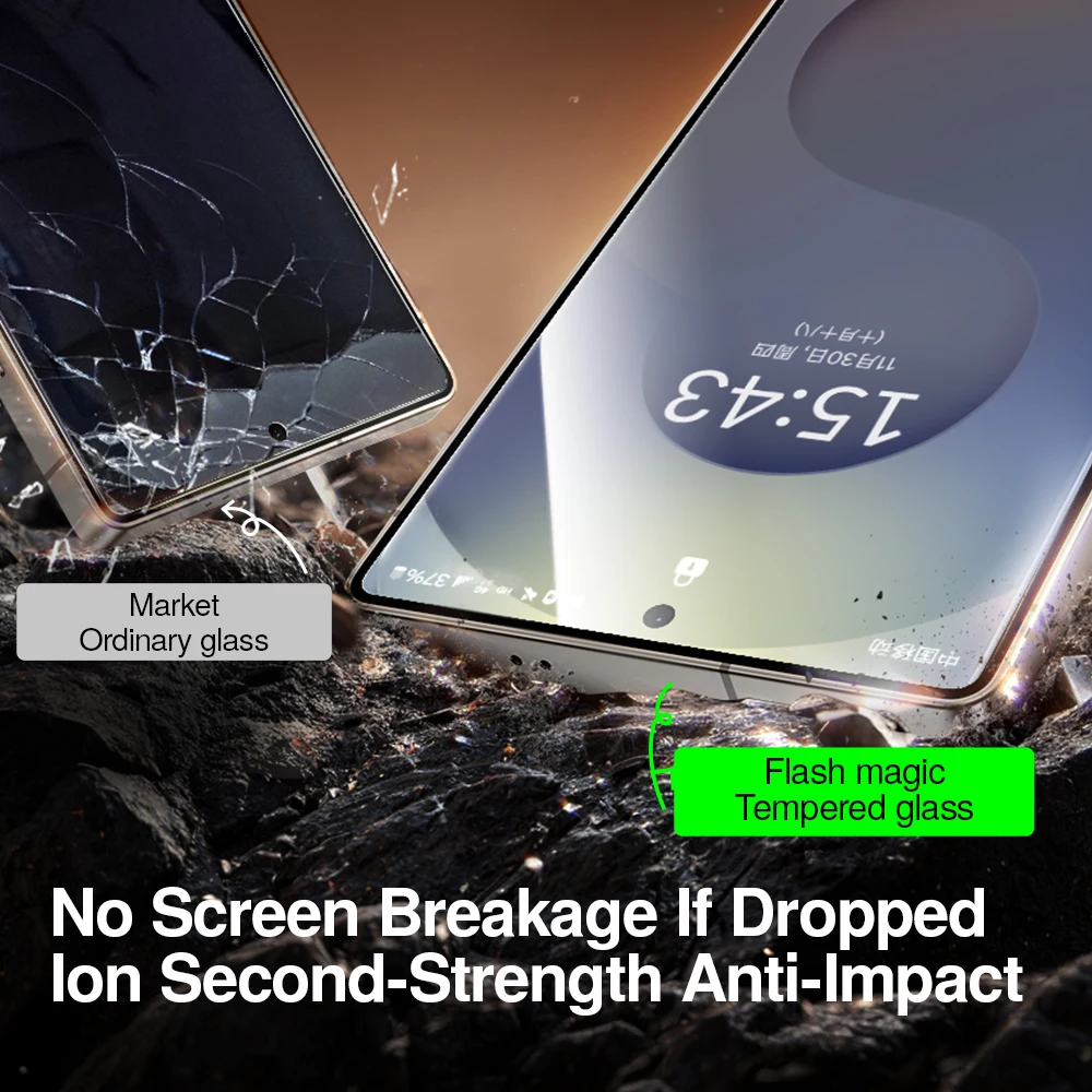 Premium Privacy Screen Protector, Tempered Glass Film with Anti-Peeping and Anti-Fingerprint Features