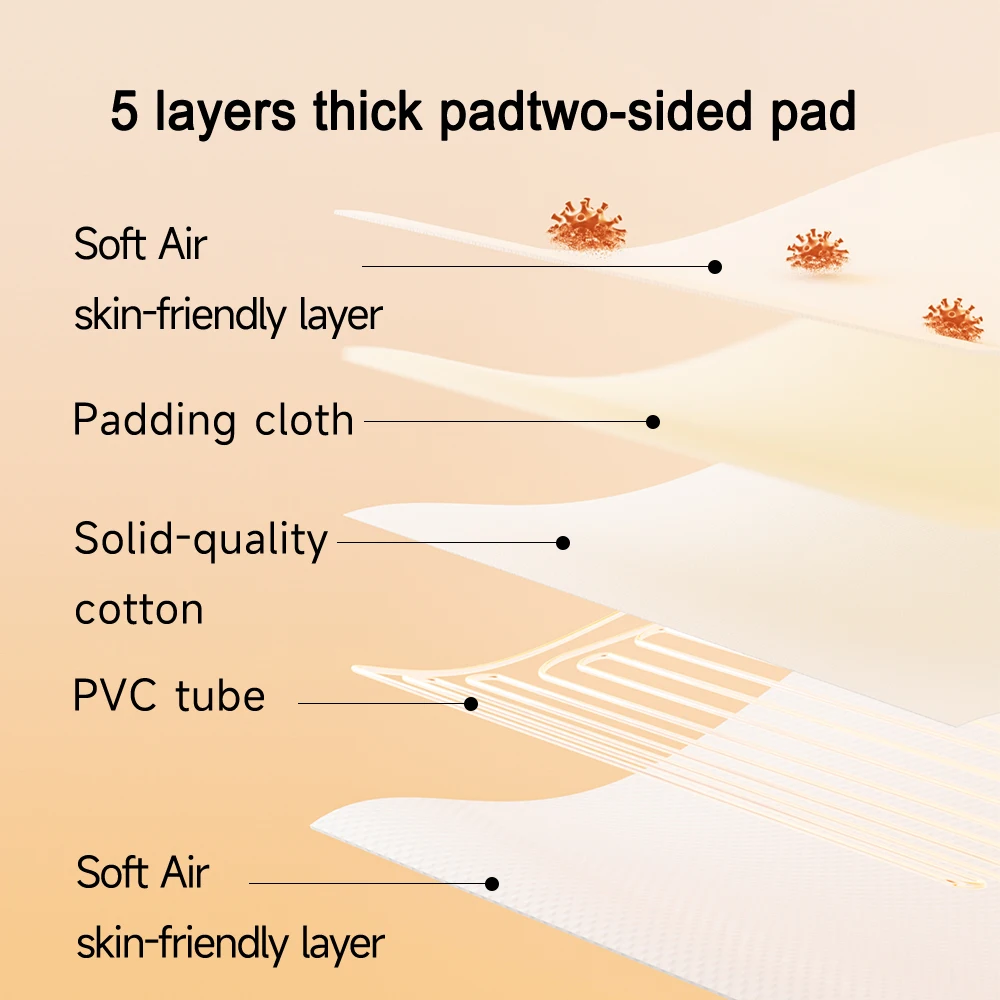 8H smart plumbing blanket 400w suitable for Mijia app remote control scheduled mite removal and antibacterial plumbing blanket