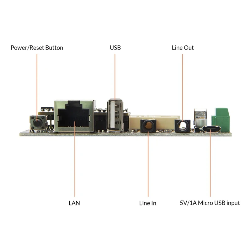 Up2Stream Pro V3 무선 오디오 수신기 보드 블루투스 오디오 수신 무선 스테레오 음악 모듈 DIY WIFI 오디오 보드-A76U