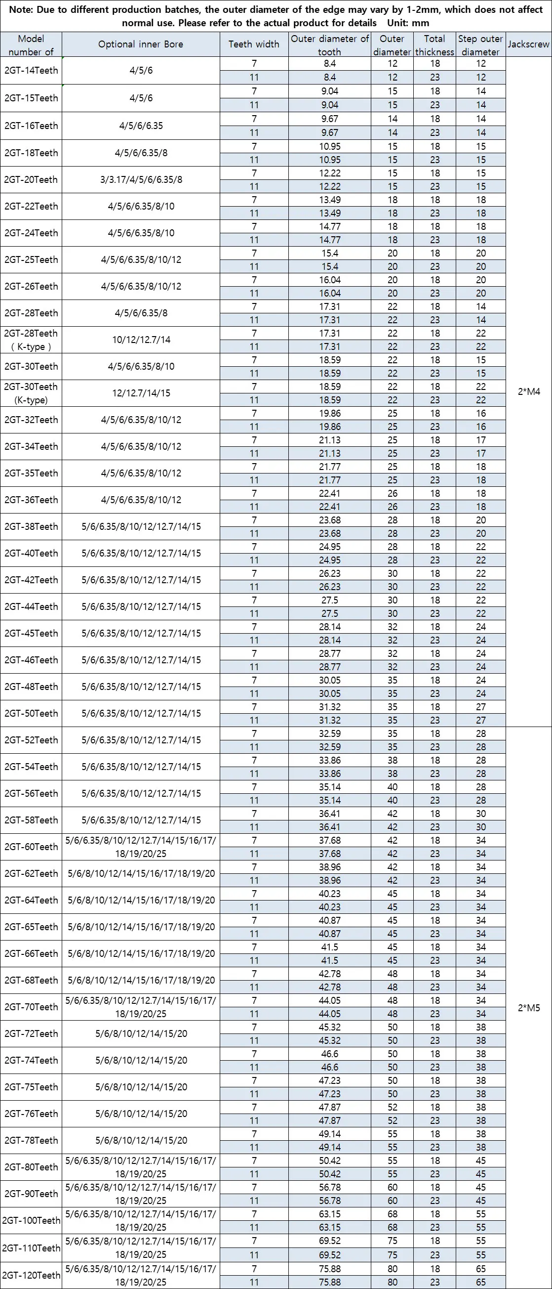 Slide image 2f169c94799246f4a98d3f779ffaacee