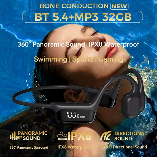 Bone Conduction Earphones IPX8 Waterproof Headset for Swimming Bluetooth 5.4 Wireless Sport Headphones MP3 32G RAM Hifi Stereo 2