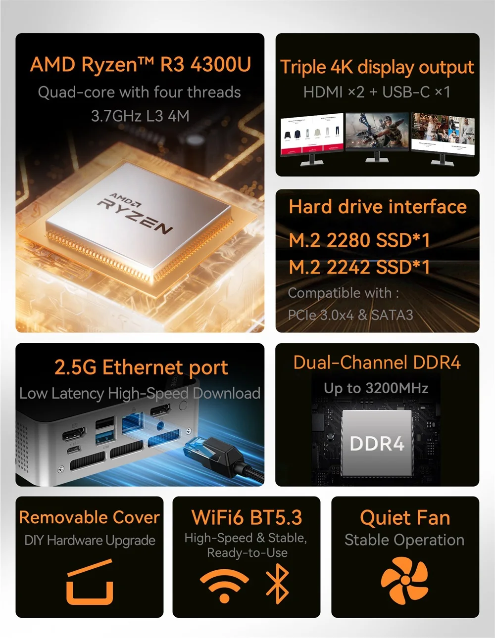 G2 Plus Mini PC AMD Ryzen 16GB RAM 512GB SSD High Performance - Alletron MLLSE NEW G2 Plus Mini PC on a desk