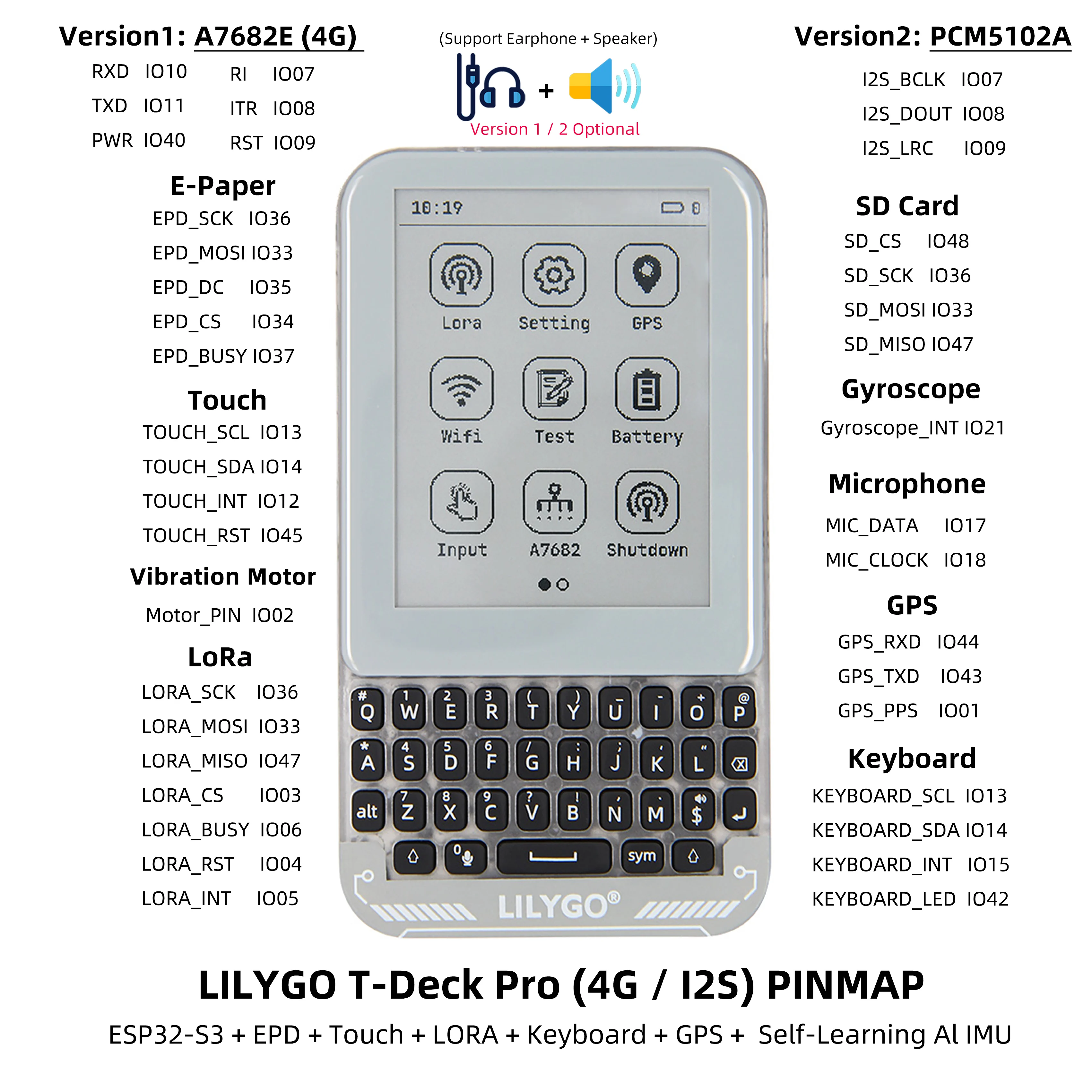 ® T-Deck Pro ESP32-S3 Development Board 4G/PCM5102A/LoRa/GPS E-Paper Touchscreen