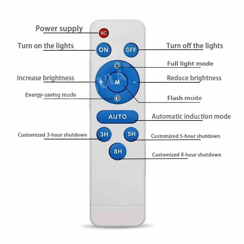 Slide image 5770c9ade76f4d45b81e9bd15a66aebc