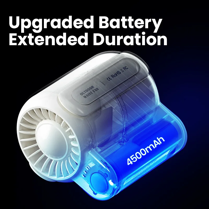 Leafless Hanging Waist Fans Under Shirt Fan Portable USB Charging Mini Clip on Waist Electric Fan Outdoor Camping Cooling Device 4