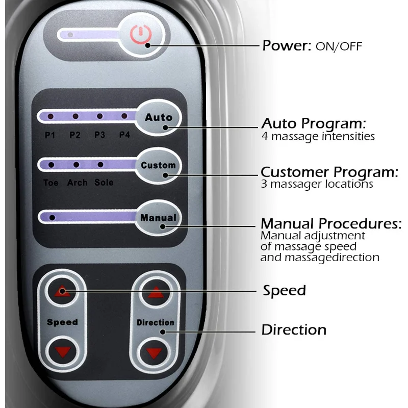 Массажер электрический для ног mixi. Массажер foot massager инструкция. Ems foot massager инструкция. Массажер для ног bliss kz 0125. Инструкция на русском массажера для ног.