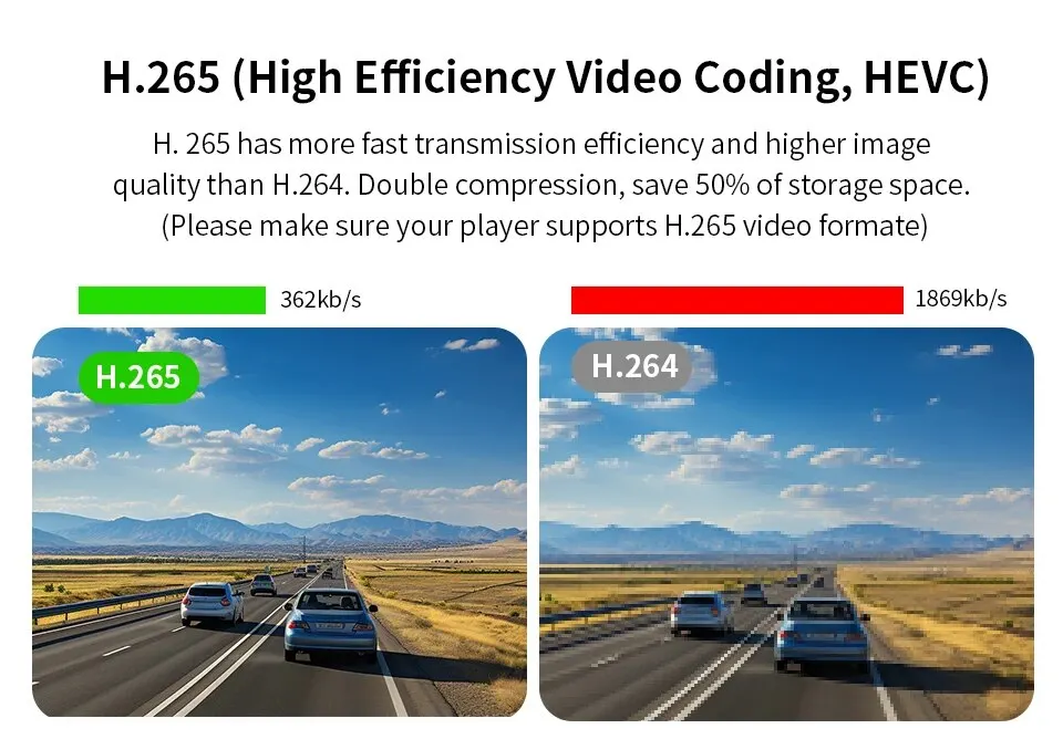 KAWA Dashcam D5 2K Sprachsteuerung 24H Parküberwachung 360 ° Rotations-WLAN-Monitor WDR G-Sensor Notfallaufzeichnung Superkondensator – Detail 11